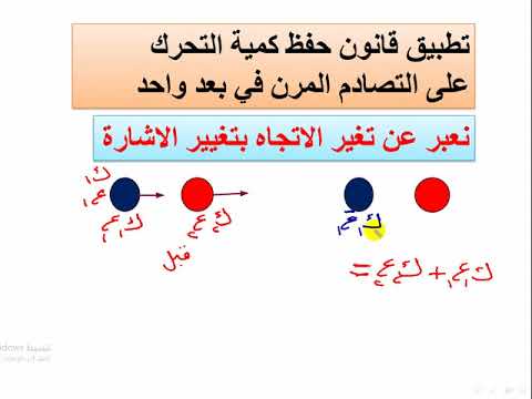 قانون حفظ كمية التحرك الخطي والتصادم المرن في بعد واحد 