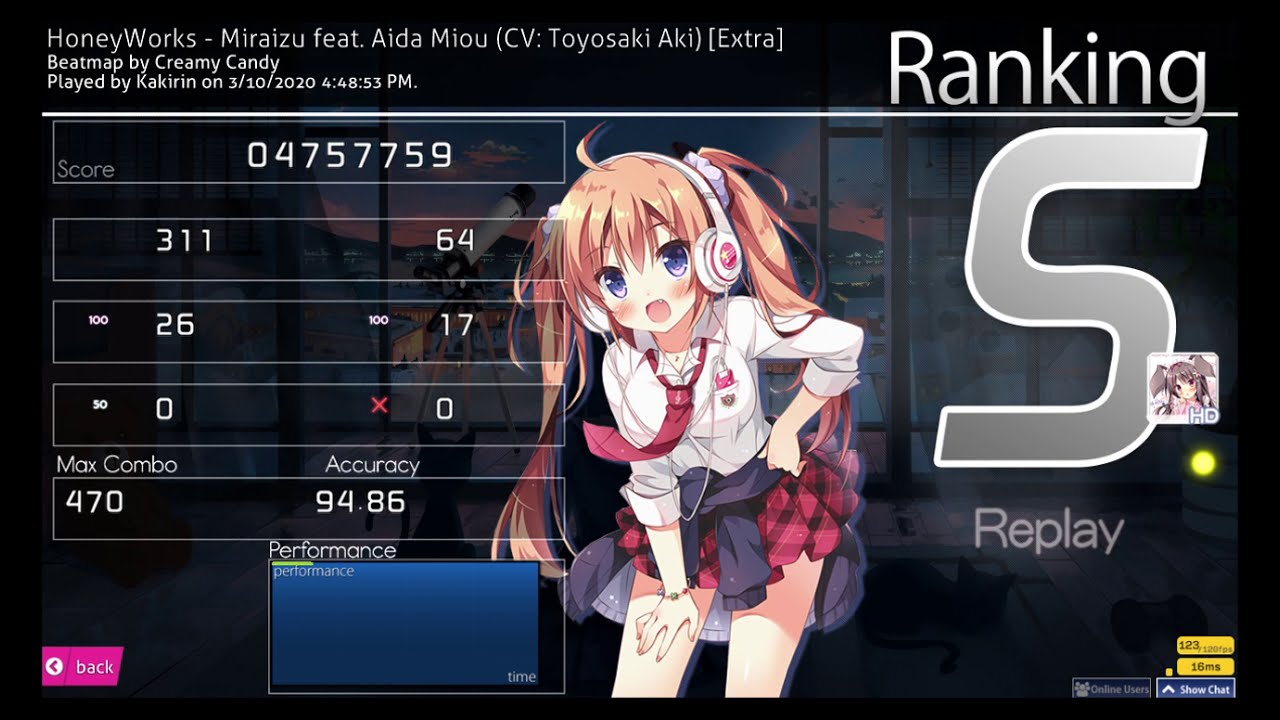 White cat osu 2.0 — ImgHub.ru