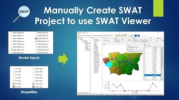 Manually Create SWAT Project to use SWAT Viewer