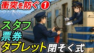 非自動閉そく式