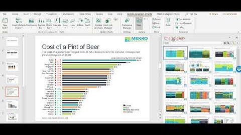 Chart Gallery in Mekko Graphics for Windows