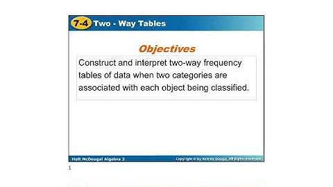 Algebra 2: 7.4 Two-Way Tables Notes Video