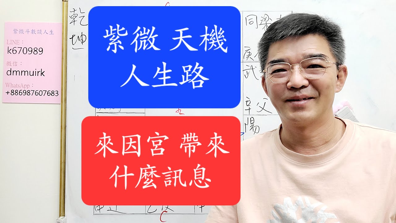 紫微天機人生路-來因四化有玄機-紫微斗數談人生