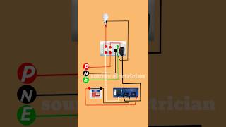 inverter connection for home | inverter connection | inverter wiring #shorts #youtubeshorts #viral