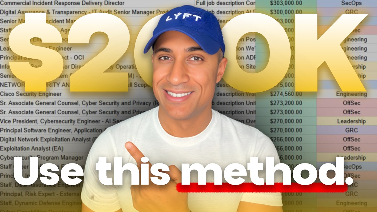 Топ-10 навыков в сфере кибербезопасности (с доходом от 200 000 долларов)