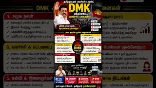 #DMK #Dravidianmodel #MKStalin #2026Election #Tamilnadu#UdhayanidhiStalin #TNNews #PoliticalAnalysis