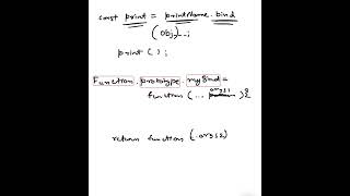 Famous Polyfill for Bind method | JS Interview Questions Net Worth