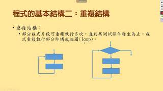 國小web:bit 01- 03