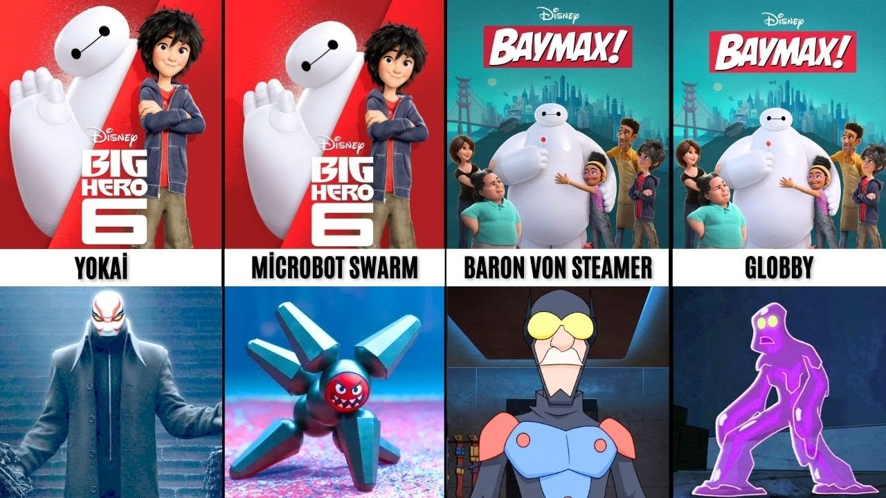 Big Hero 6 Villains