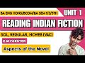 Babcomeng hons unit 1 em forster aspects of the novel sem 123reading indian fiction vac