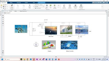 Smarter Microgrid Design in 3 Minutes