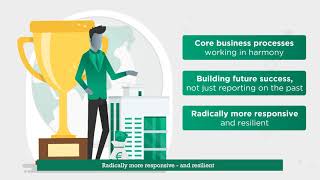 The Connected Company By Futurice