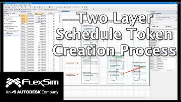 Two Layer Schedule Token Creation Process