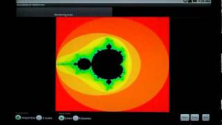 Ateji PX: Android Parallel Programming made simple on NVIDIA TEGRA chip