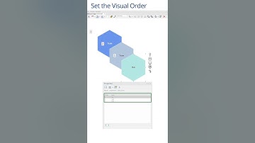 Alignment Tools in Enterprise Architect