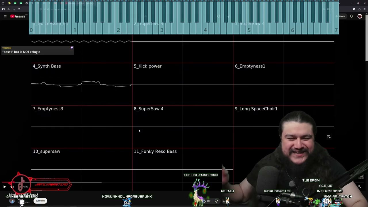 Understanding Musical Motifs and Polyrhythms in Game Soundtracks