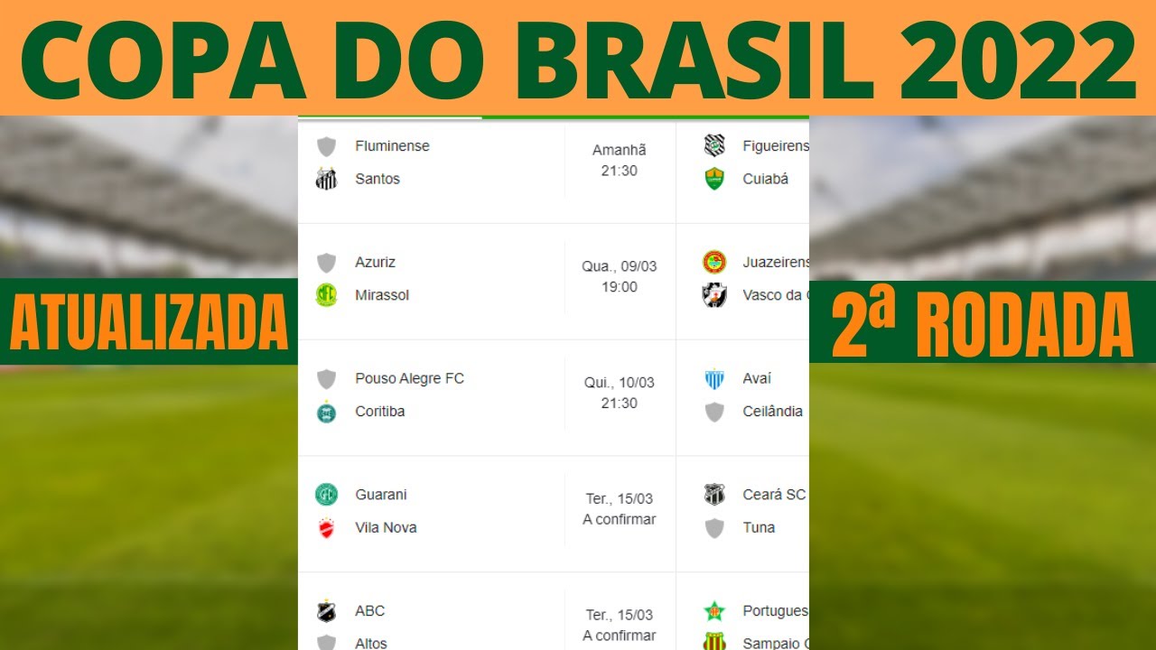 Confira o resultado dos jogos da 6ª rodada da Copa Intervale 2022 deste  domingo (01/05)