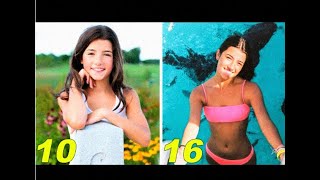 CHARLI DAMELIO TRANSFORMATION FROM 0 TO 16 YEARS