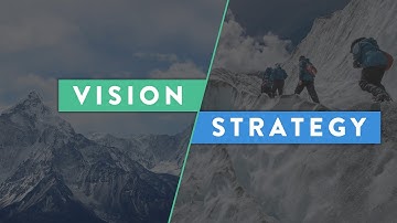Vision & Strategy: Balancing Aspiration and Execution