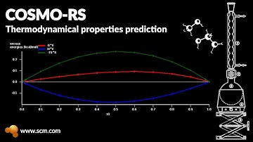 Thermodynamical properties with AMS COSMO-RS