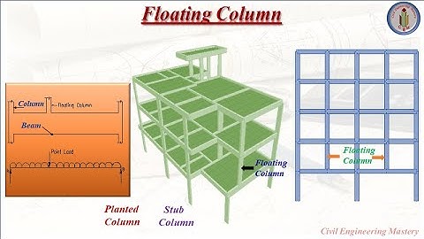 Floating Column | Planted Column | Stub Column | Hanging Column | Civil Engineering