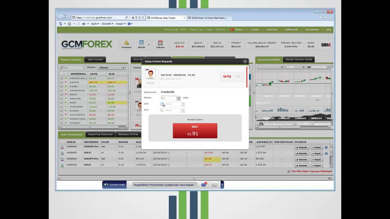 Gcm forex