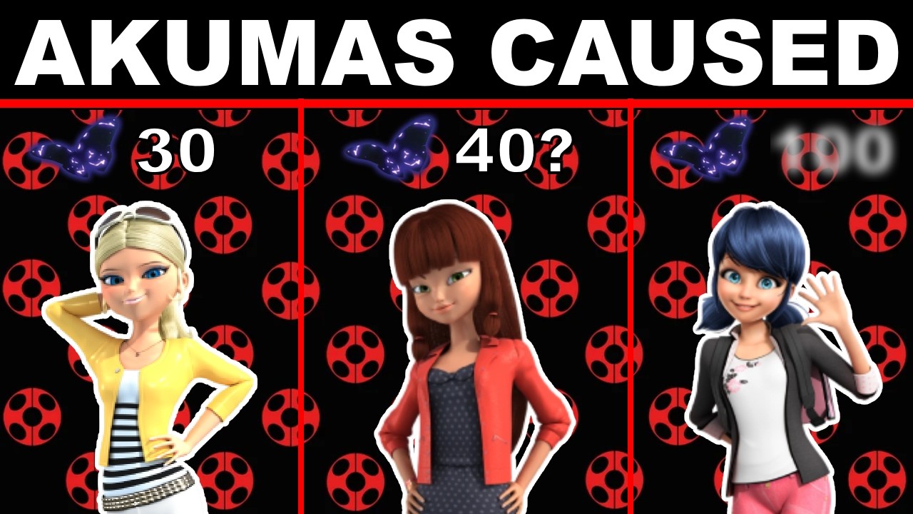 I Counted EVERY Akumatization in Miraculous Ladybug... - YouTube