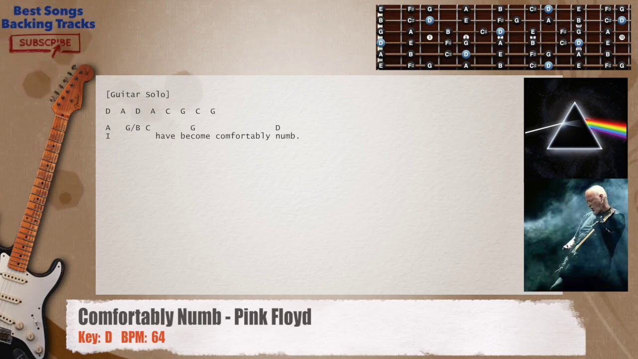 Comfortably Numb Pink Floyd Guitar Backing Track With Chords And