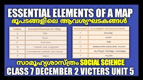 Victers Channel Class 7 social science Worksheet|essential elements of map|class 7 victers today