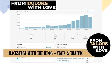 BACKSTAGE (Part 1) The Blog - Tools & Tips for Wordpress
