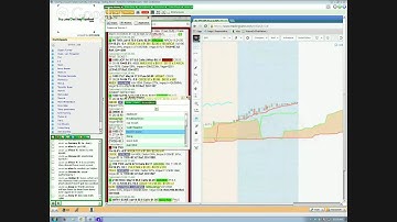 Trading Binary Options with Nadex 3.4.2014