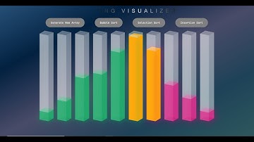 Sorting Algorithm Visualizer ( ReactJS )