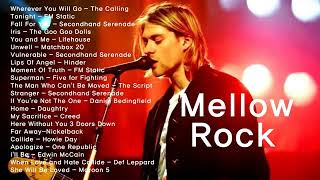 Mellow Rock Your All time Favorite 2020 - Greatest Soft Rock Hits Collection 2020/MellowRock