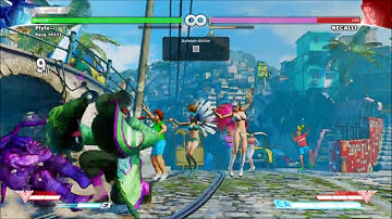 F.A.N.G - Corner Trade Setup