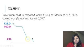 Cooling Curve Calculations