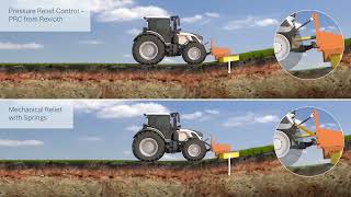 Уровень Расширения Ehr Управление Сбросом Давления Prc