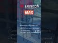 This is How We Do It: MAX Rebar TwinTier in Action!