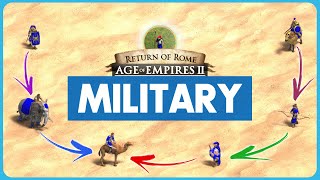 Ultimate Military Guide for Return of Rome! (AoE2)