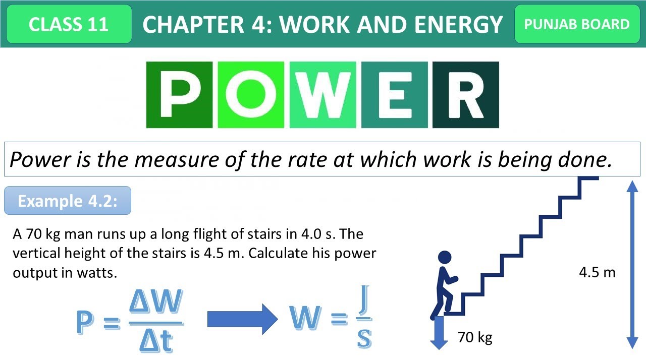 WHAT IS POWER IN PHYSICS | TOPIC 4.4 |CHAPTER 4 WORK AND ENERGY ...