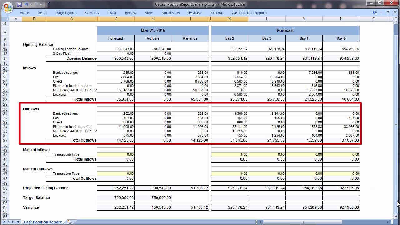 cash management creating a