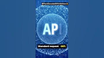 REST API for Beginners 🚀 Simple Real-Life Example #restapis #developer #ai #programming