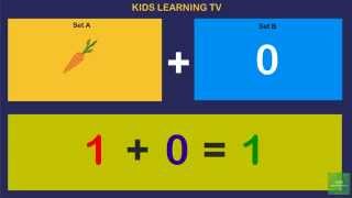 Addition One Plus Zero Math For Kindergarten