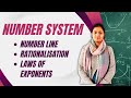 Class 9 Maths 🔢 Number System | Quick Revision for Exams
