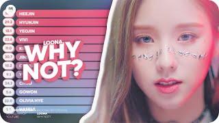 Video thumbnail of "LOONA - Why Not? Line Distribution (Color Coded)"