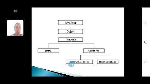 LCS : JAVA UNIT IV | Mrs. P. MAHESWARI | Computer Applications