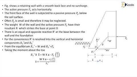 Stability Checks for Retaining Wall