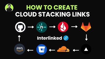 How to Create Cloud Stacking Backlinks – Easy Walkthrough