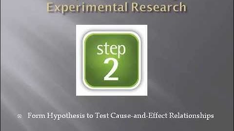 AEP 803 Educational Research