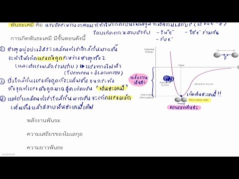 เคมี ม.ปลาย จุดเน้นที่9 : การเกิดพันธะเคมี