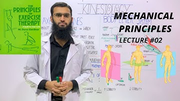 KINESIOLOGY: MECHANICAL PRINCIPLES(LECTURE #02): MECHANICS OF MOVEMENT: PLANES AND AXES: BODY LEVERS